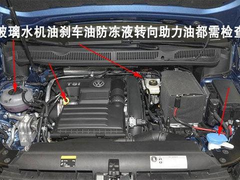 4S店提车要注意哪些事情？最后一条很重要，不注意会开不回去