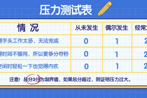 都市白领女性必看：专业按摩师教你如何科学缓解身心压力