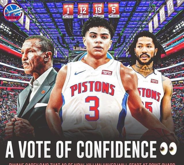 重磅!羅斯宣佈一「卑微」的決定,再見了,最年輕的MVP!-黑特籃球-NBA新聞影音圖片分享社區