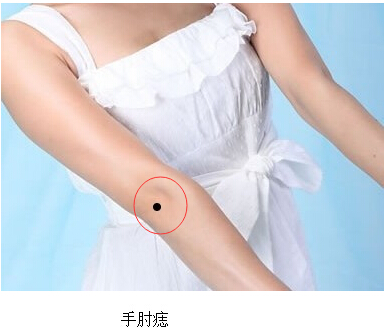 如果生在右手臂的外侧,距肩膀5个指头的位置,那么这样类型的人,早晚