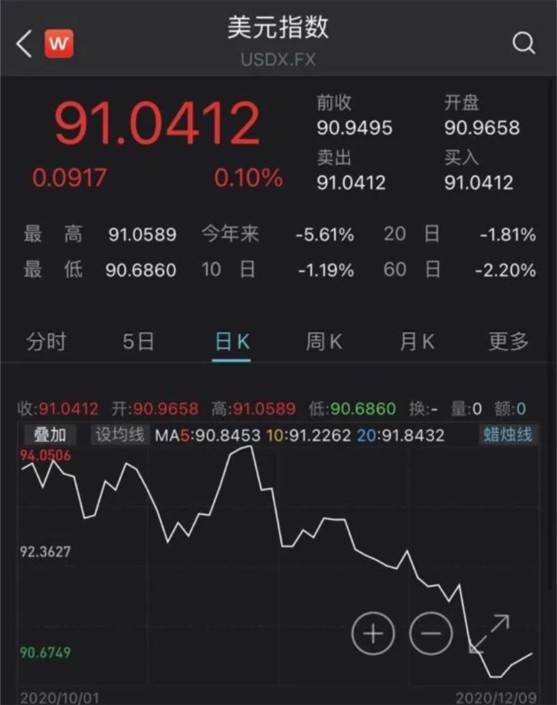 经济增长水平决定投资总量_细节决定成败图片(2)