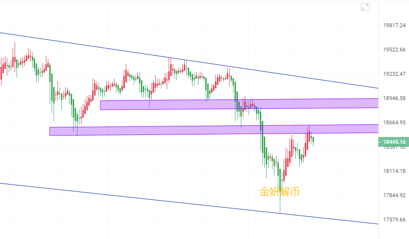 比特币行情分析最新消息新闻 b16e-keyancx6837387.png