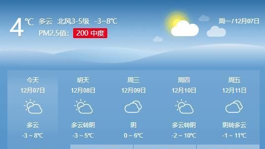 "大雪"来了,临沂断崖式降温!"冷"就一个字