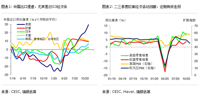 疫情新增人口流动_人口密集场所疫情防(3)