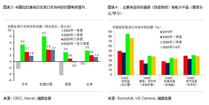 未来5年墨西哥gdp_不是贵州,未来5年GDP增速最高的可能是这个省(3)
