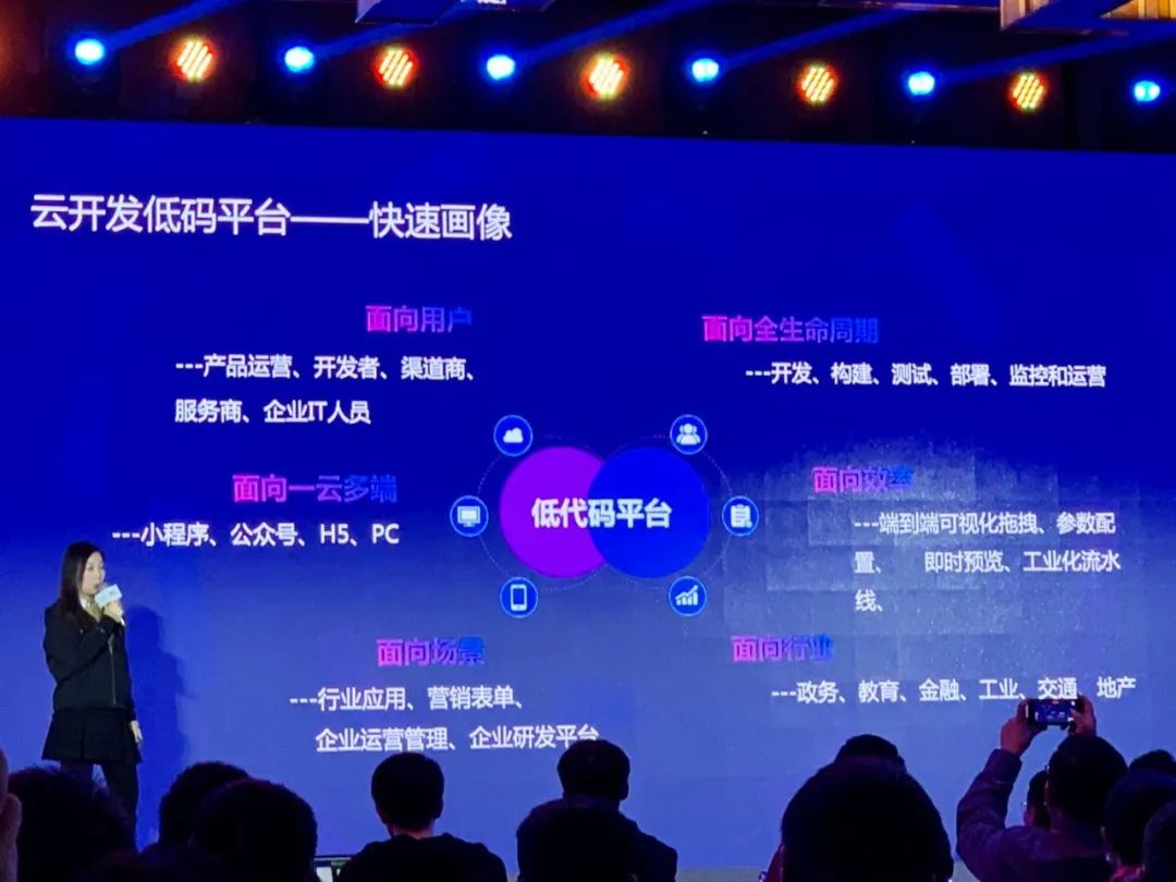 一个人的「云开发」 一个人的「云开发」