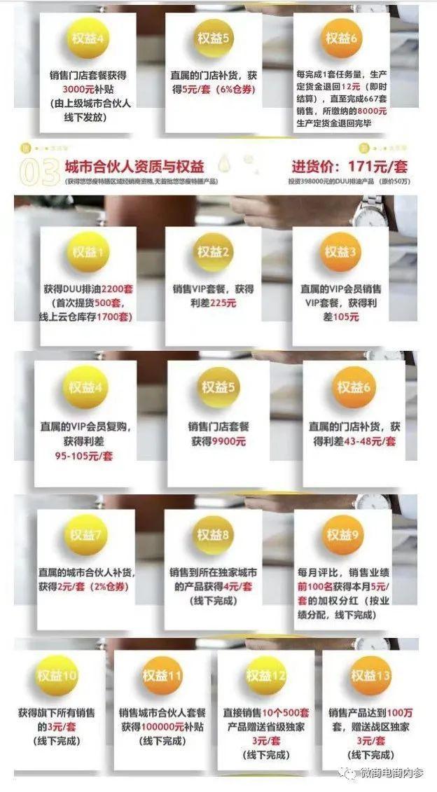 曾售dc减肥药的代购已转做悠悠瘦，相关奖金制度有何特色？