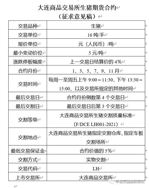 生猪期货一个点手续费 d3bf-kffctca7054090.jpg