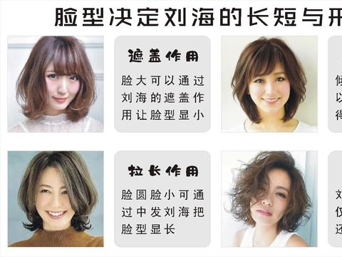 50岁留什么发型显年轻,五十岁做什么发型好看 50岁阿姨做什么发型有气质显年轻?四个减龄发型公式,非常实用