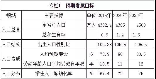 辽宁2019年有多少人口_辽宁舰