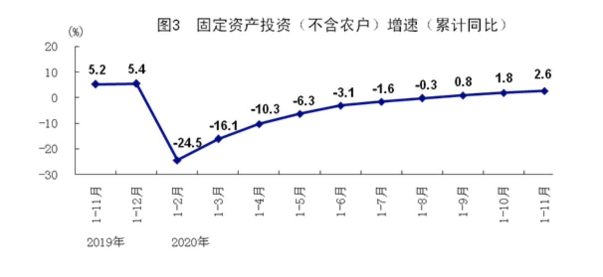 国民经济产出成果总量指标_成果演员图片(3)