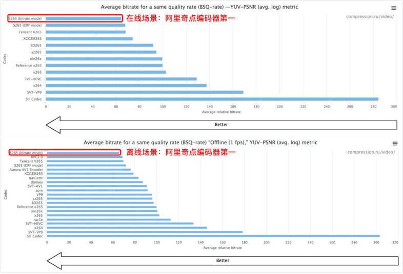 奇点的视频 1c17-kffctcc4987330.jpg