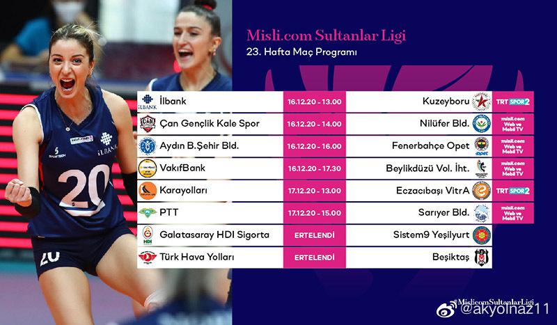 2020土耳其女排联赛_2020-2021赛季土耳其女排联赛第二十四轮……