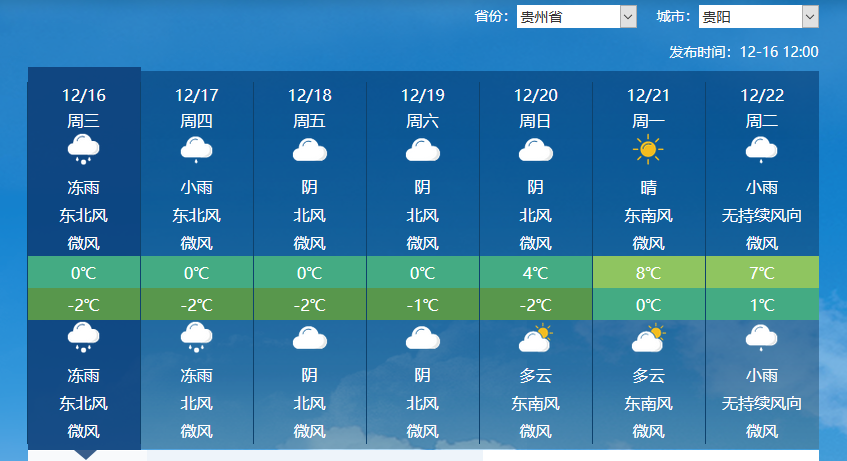 江苏全部零下，“海派湿冷”比东北还冷？分析：具体问题具体分析