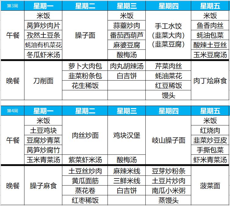 托管班餐谱菜谱怎么做小饭桌托教班菜谱餐谱分享