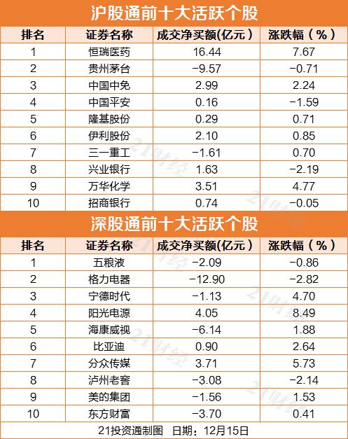 世界水果产量排名_世界各国粮食产量排名(3)