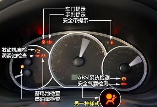 别让发动机为你香消玉损——爱它就是爱自己