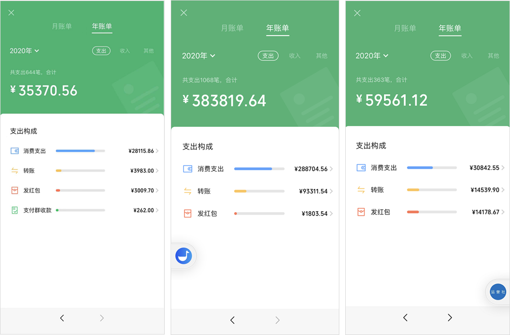 微信2021账单图片,微信账单装B图片 微信又来一波改版除了年度账单还有啥