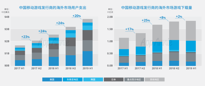 巴西人口自然增长_巴西人口分布图(3)