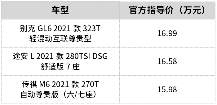 怎样才算是一台合格的家用MPV 这三台MPV给出了自己的答案！