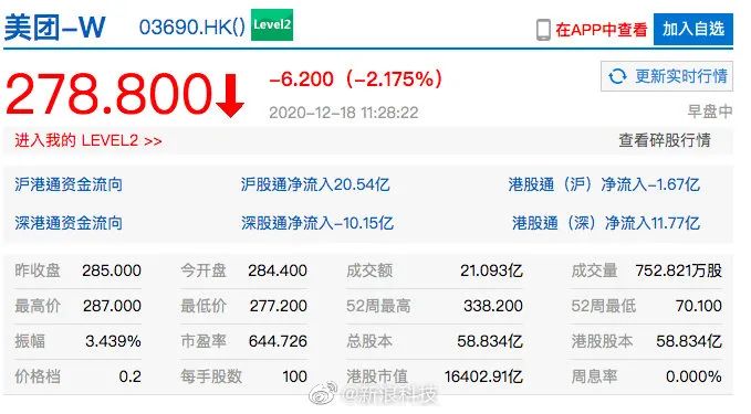美团外卖被曝“杀熟”?会员花费反而更贵?官方回应,却遭网友群嘲...休闲区蓝鸢梦想 - Www.slyday.coM 美团外卖被曝“杀熟”?会员花费反而更贵?官方回应,却遭网友群嘲...休闲区蓝鸢梦想 - Www.slyday.coM