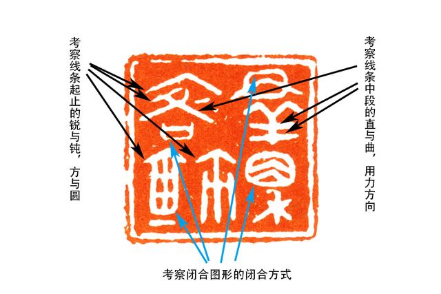 篆刻学习:在临摹中,如何培养自己的"一刀到位"能力