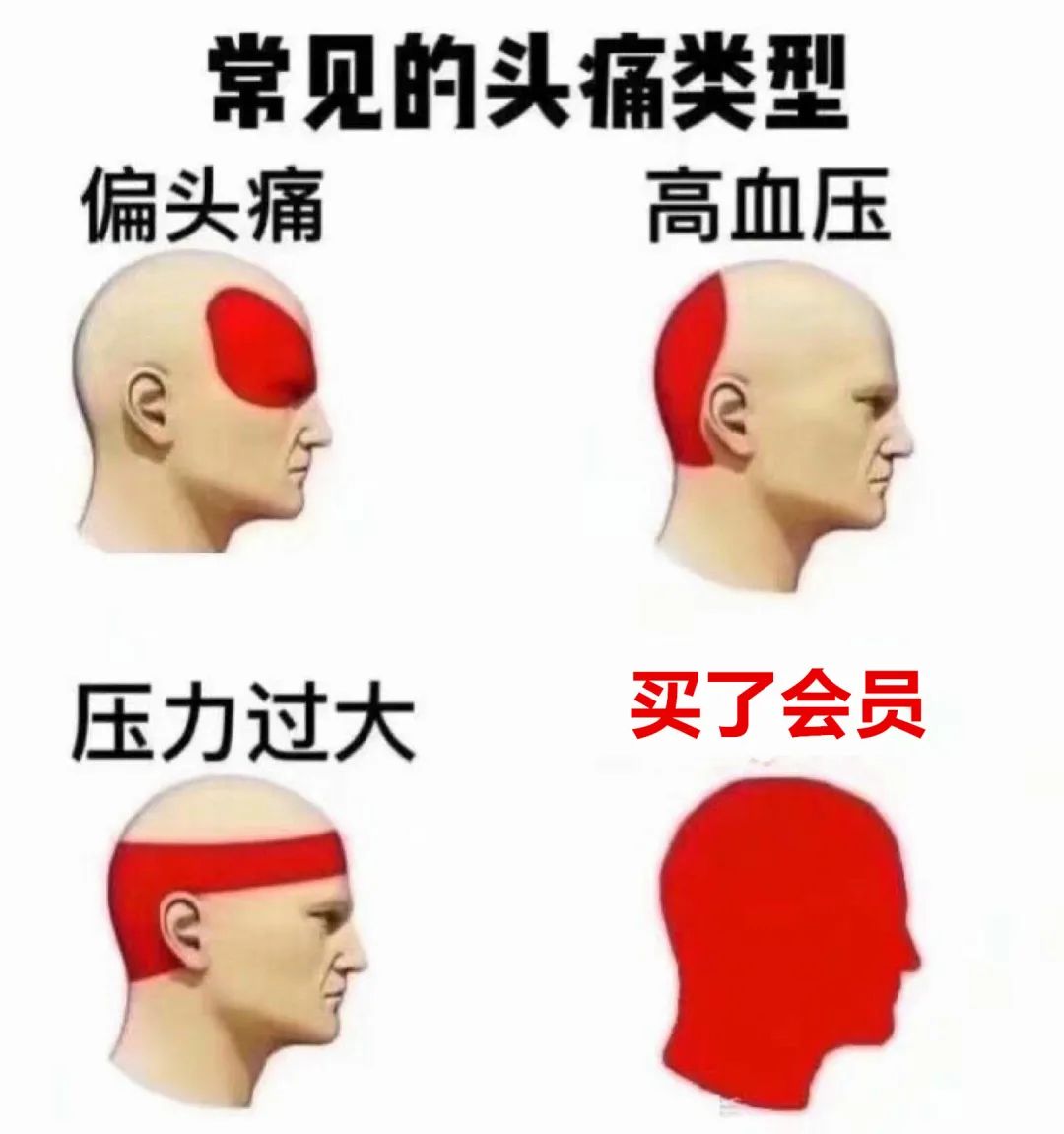 美团外卖被曝“杀熟”?会员花费反而更贵?官方回应,却遭网友群嘲...休闲区蓝鸢梦想 - Www.slyday.coM 美团外卖被曝“杀熟”?会员花费反而更贵?官方回应,却遭网友群嘲...休闲区蓝鸢梦想 - Www.slyday.coM