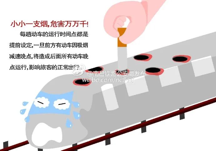 拘留5日!男子在开往广州的动车厕所吸烟,导致列车降速晚点1分半……休闲区蓝鸢梦想 - Www.slyday.coM 拘留5日!男子在开往广州的动车厕所吸烟,导致列车降速晚点1分半……休闲区蓝鸢梦想 - Www.slyday.coM