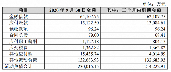暴涨3.6倍妖股仁东控股突然崩盘 股东们趁国资托