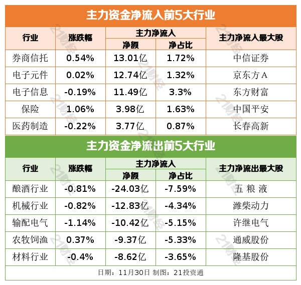 比特币行情历史价格表 c0a8-ketnnap8618006.jpg