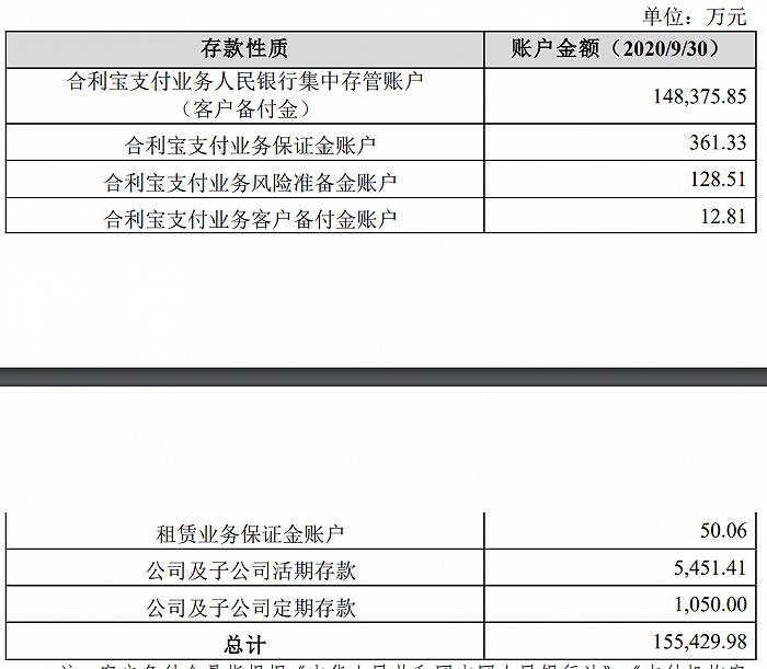 暴涨3.6倍妖股仁东控股突然崩盘 股东们趁国资托