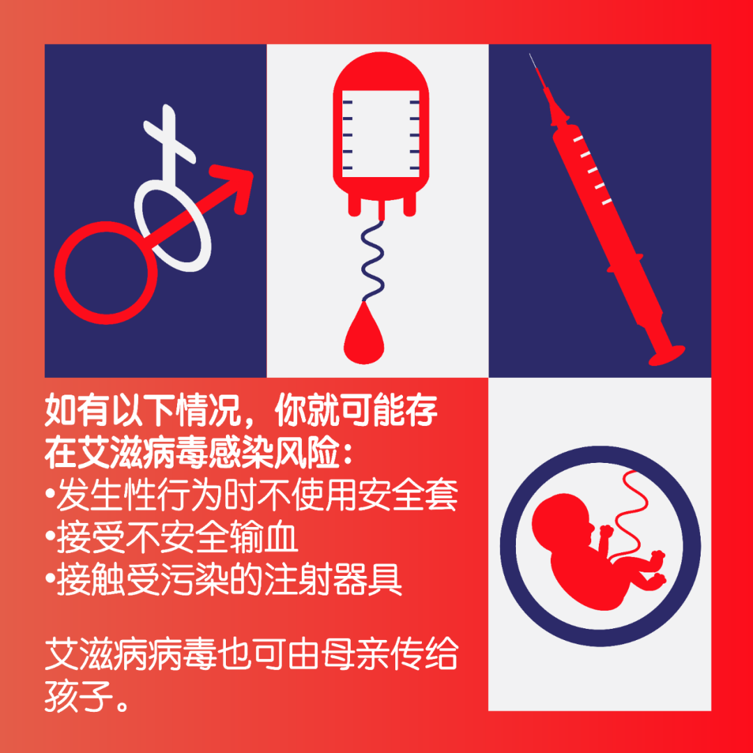 15万例:2019年新诊断报告的艾滋病感染者人数,每天报告超过400例 3