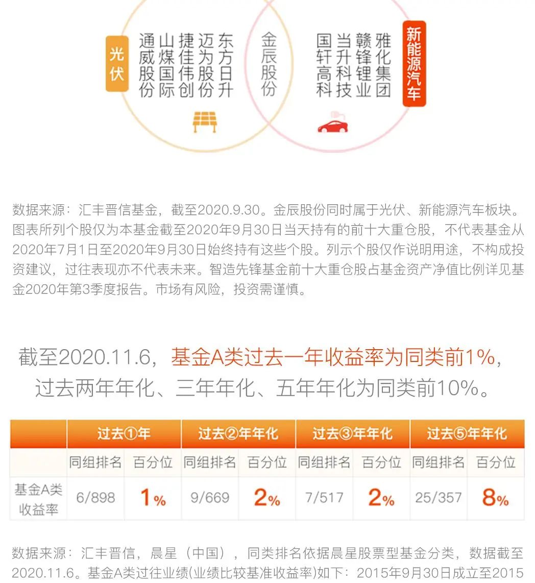 勿造人口实_人口普查(2)