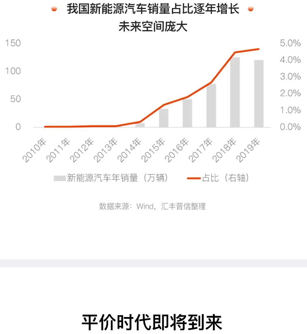 勿造人口实_人口普查(2)