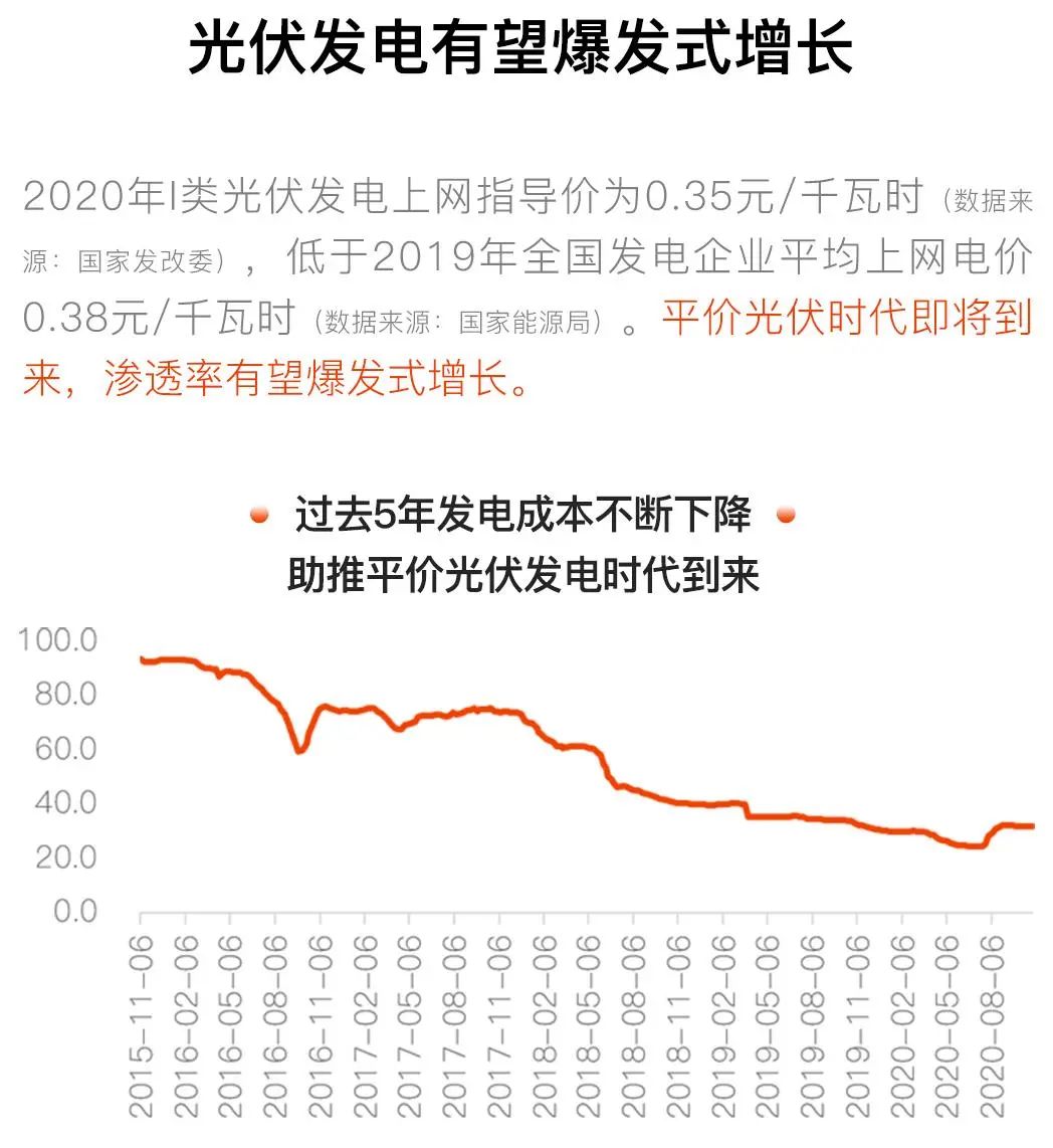 勿造人口实_人口普查(2)