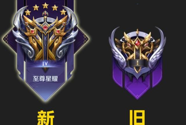 s22赛季继承段位图,s24赛季段位继承图 王者荣耀:s22赛季段位图标全面升级,王者段位玩家笑了
