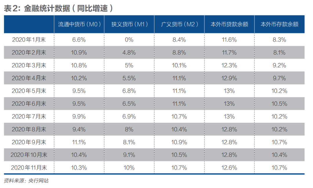 浙江gdp基数_十年后的浙江会是什么样的,有什么变化(2)