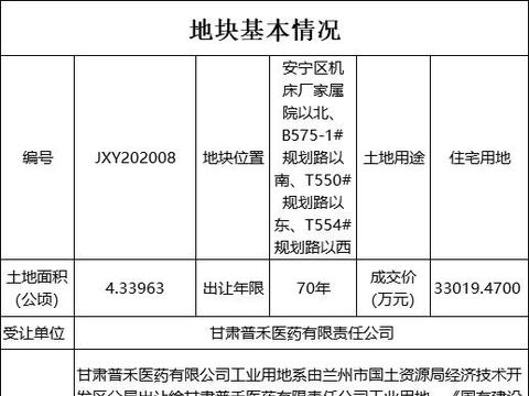 安宁微信400块一套服务