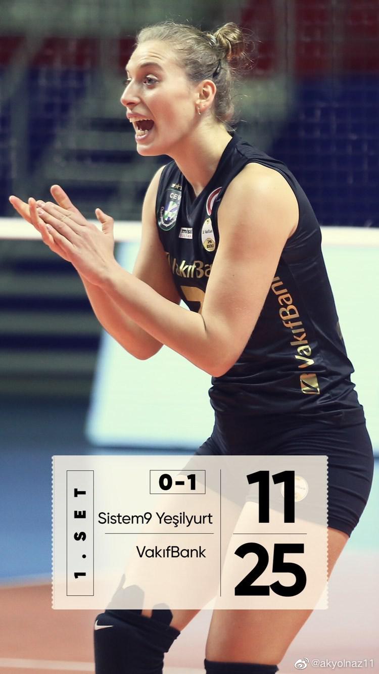 2020土耳其女排联赛_2020-2021赛季土耳其女排联赛第二十四轮……