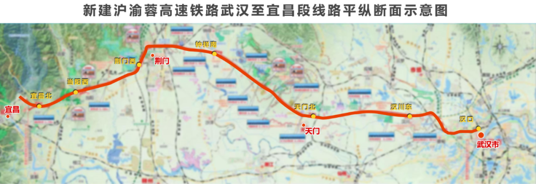 新建沪渝蓉高速铁路武汉至宜昌段线路平纵示意图 图:长江云