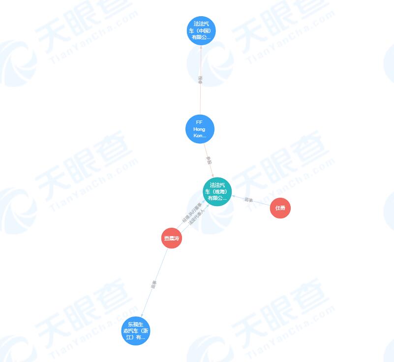 ������δ���ط����ڣ���һ���۵�׼��������