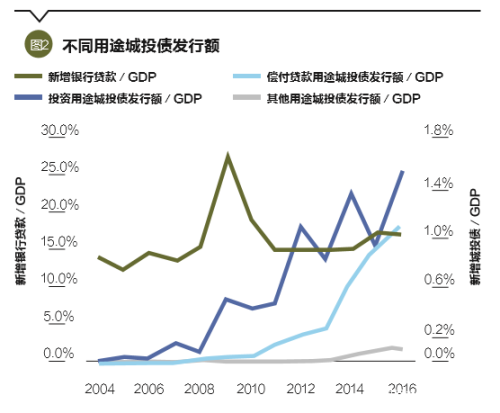 互联网反垄断只是中国经济大变革的起点