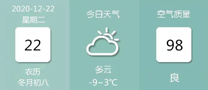 兰州市有多少人口2021_兰州市各区人口分布图