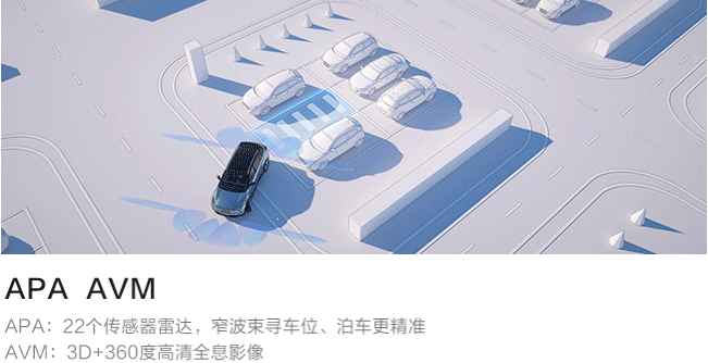 这款纯电SUV顶配不到20万 续航500km/满满黑科技 这款纯电SUV顶配不到20万 续航500km/满满黑科技