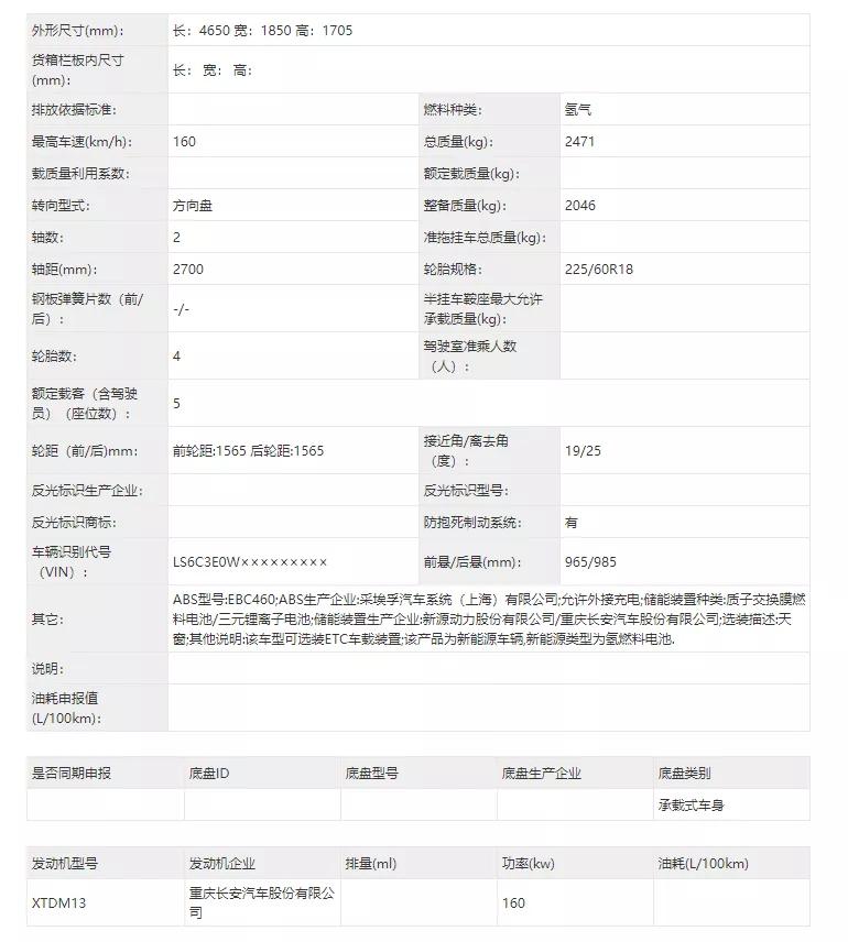 工信部最新申报目录|新能源汽车市场,八方诸侯“各显神通” 工信部最新申报目录|新能源汽车市场,八方诸侯“各显神通”