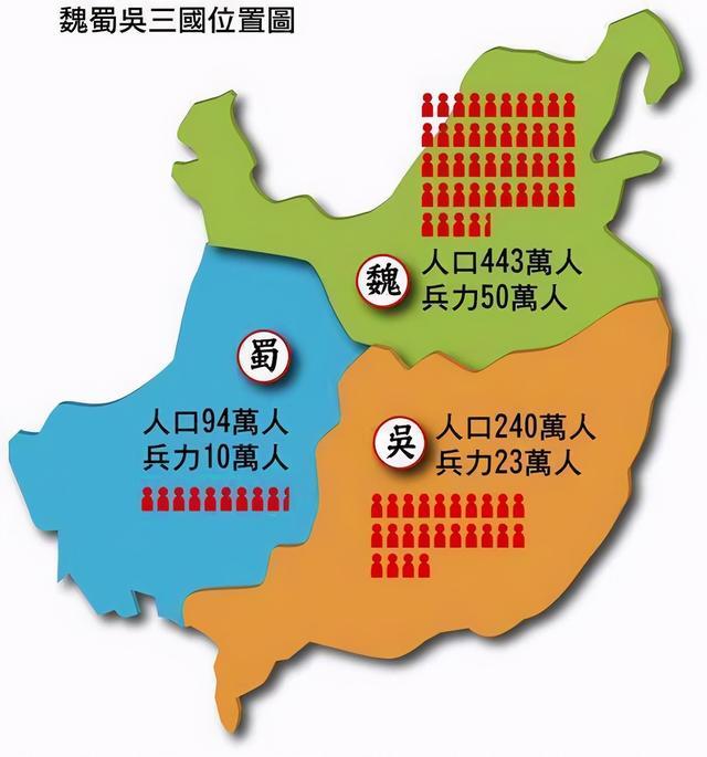 魏蜀吴三国从地图上看是差不多大的为何说魏国三分天下有其二