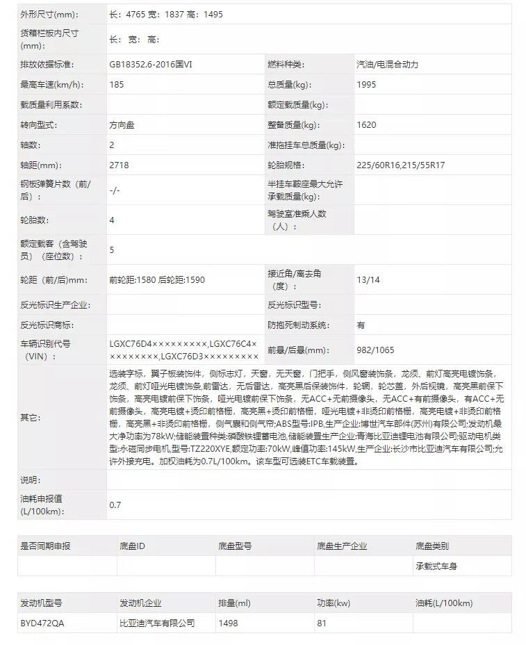 工信部最新申报目录|新能源汽车市场,八方诸侯“各显神通” 工信部最新申报目录|新能源汽车市场,八方诸侯“各显神通”