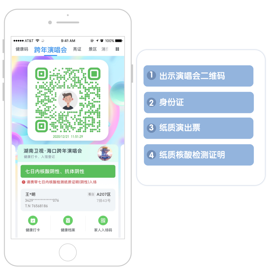 无休止核酸检测创造GDP_核酸检测图片