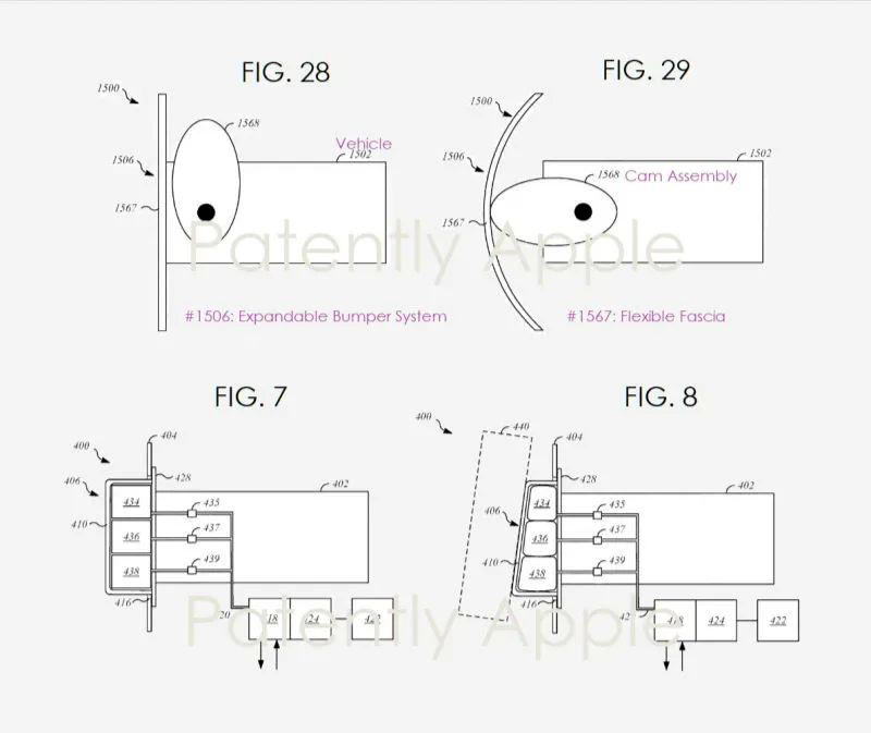 Apple Car来了!但苹果造车和华为造车有什么不一样? Apple Car来了!但苹果造车和华为造车有什么不一样?