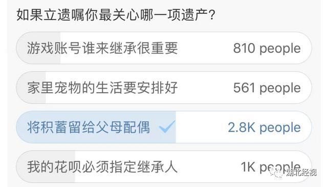 18岁大一新生立遗嘱:银行卡里的钱留给朋友休闲区蓝鸢梦想 - Www.slyday.coM 18岁大一新生立遗嘱:银行卡里的钱留给朋友休闲区蓝鸢梦想 - Www.slyday.coM